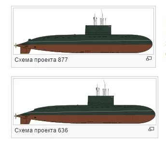 Підводний човен імені Потьомкіна