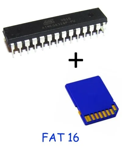 Поняття uart, rs-232 і com