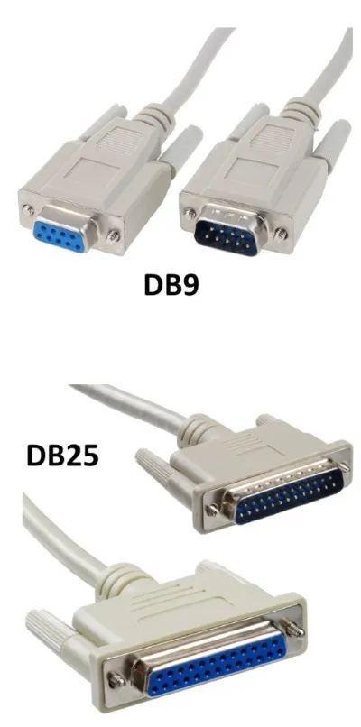 Поняття uart, rs-232 і com
