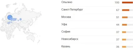 Чи популярний фітнес вУкаіни вся правда (популярний) Чи популярний фітнес вУкаіни вся правда