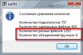 Правильне оновлення нетипової (зміненої) конфігурації 1с 7 (дані) Правильне оновлення нетипової (зміненої) конфігурації 1с 7