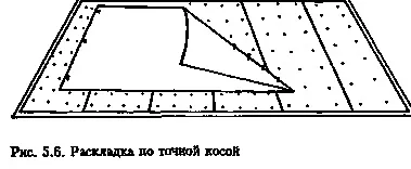 Правила розкрою різних матеріалів