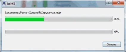 Правильне оновлення нетипової (зміненої) конфігурації 1с 7 (постачальник) Правильне оновлення нетипової (зміненої) конфігурації 1с 7