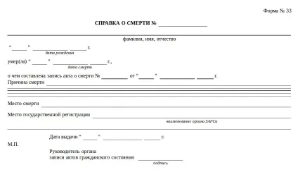Допомога на поховання в 2016 році - розмір виплати допомоги