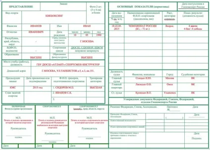 Порядок присвоєння спортивного звання - майстер спортаУкаіни - федерація кікбоксінгаУкаіни (майстер) Порядок присвоєння спортивного звання - майстер спортаУкаіни - федерація кікбоксінгаУкаіни
