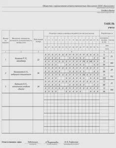 Наказ про залучення до роботи у вихідний або святковий день - як оформляти документ, оплата (день) Наказ про залучення до роботи у вихідний або святковий день - як оформляти документ, оплата