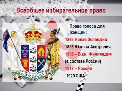 Презентація на тему - демократія - завантажити безкоштовно (Загальне виборче право) Презентація на тему - демократія - завантажити безкоштовно