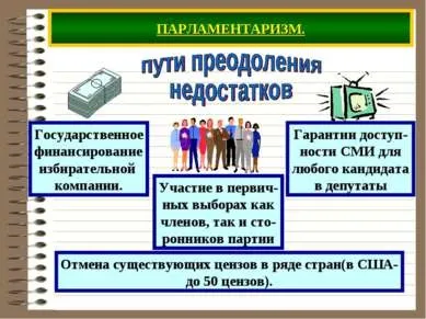Презентація - демократія - завантажити безкоштовно