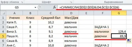 Приклади функції СУММЕСЛІ і суммеслімн в excel