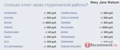 Принципи роботи сайту, погляд з боку виконавця, чому у мене не склалося з роботою на сайті (виконавця) Принципи роботи сайту, погляд з боку виконавця, чому у мене не склалося з роботою на сайті