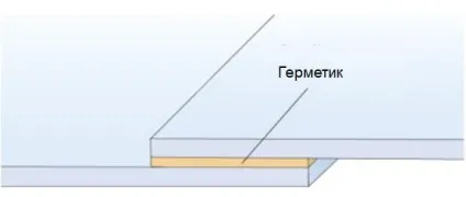Запобігання корозії алюмінію (корозія може виникати) Запобігання корозії алюмінію