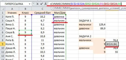 Приклади функції СУММЕСЛІ і суммеслімн в excel