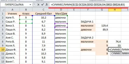 Приклади функції СУММЕСЛІ і суммеслімн в excel