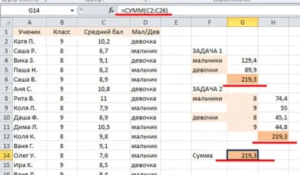 Приклади функції СУММЕСЛІ і суммеслімн в excel
