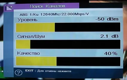 Прилади для налаштування супутникових антен і їх необхідність (ses) Прилади для налаштування супутникових антен і їх необхідність