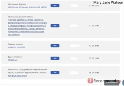 Принципи роботи сайту, погляд з боку виконавця, чому у мене не склалося з роботою на сайті (сайту) Принципи роботи сайту, погляд з боку виконавця, чому у мене не склалося з роботою на сайті