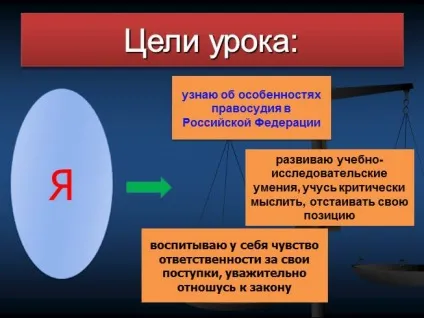Презентація - як захиститися від несправедливості, 6 клас (інша відповідь балів) Презентація - як захиститися від несправедливості, 6 клас