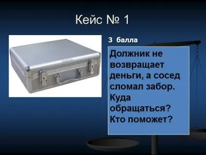 Презентація - як захиститися від несправедливості, 6 клас (клас) Презентація - як захиститися від несправедливості, 6 клас