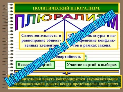 Презентація на тему демократія що таке демократія народовластіесвободаравенство вільна і
