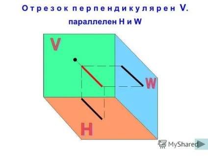 Презентація на тему мети уроку навчитися знаходити і визначати вершини, ребра і грані предмета (тему) Презентація на тему мети уроку навчитися знаходити і визначати вершини, ребра і грані предмета