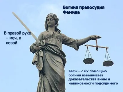 Презентація - як захиститися від несправедливості, 6 клас (захиститися) Презентація - як захиститися від несправедливості, 6 клас