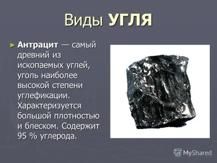 Презентація на тему вугілля що таке вугілля вугілля - це тверда викопна порода, що утворилася під (тверда) Презентація на тему вугілля що таке вугілля вугілля - це тверда викопна порода, що утворилася під