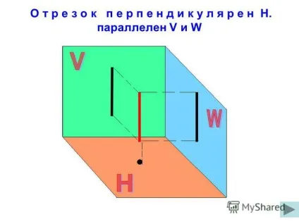 Презентація на тему мети уроку навчитися знаходити і визначати вершини, ребра і грані предмета (ребра і грані предмета. Вміти порахувати і назвати їх. Навчитися проектувати їх на площині проекцій.) Презентація на тему мети уроку навчитися знаходити і визначати вершини, ребра і грані предмета