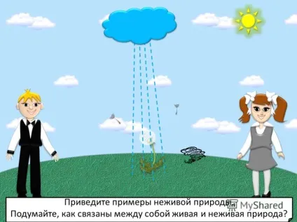Презентація на тему тема уроку що нас оточує 2 клас умк - початкова школа xxi століття - Ячменьова (уроку) Презентація на тему тема уроку що нас оточує 2 клас умк - початкова школа xxi століття - Ячменьова