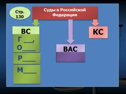 Презентація - як захиститися від несправедливості, 6 клас (будь-який інший відповідь) Презентація - як захиститися від несправедливості, 6 клас