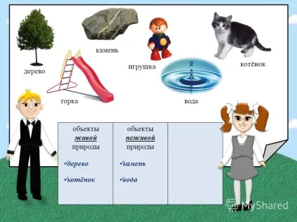 Презентація на тему тема уроку що нас оточує 2 клас умк - початкова школа xxi століття - Ячменьова (оточує) Презентація на тему тема уроку що нас оточує 2 клас умк - початкова школа xxi століття - Ячменьова