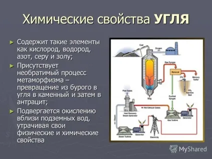 Презентація на тему вугілля що таке вугілля вугілля - це тверда викопна порода, що утворилася під (вугілля що таке вугілля? Вугілля - це тверда викопна порода) Презентація на тему вугілля що таке вугілля вугілля - це тверда викопна порода, що утворилася під