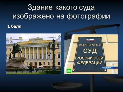 Презентація - як захиститися від несправедливості, 6 клас (будь-який інший відповідь балів) Презентація - як захиститися від несправедливості, 6 клас