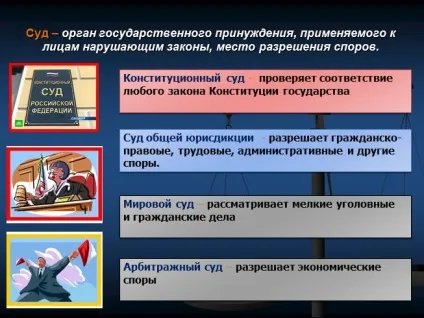 Презентація - як захиститися від несправедливості, 6 клас (інша відповідь балів) Презентація - як захиститися від несправедливості, 6 клас
