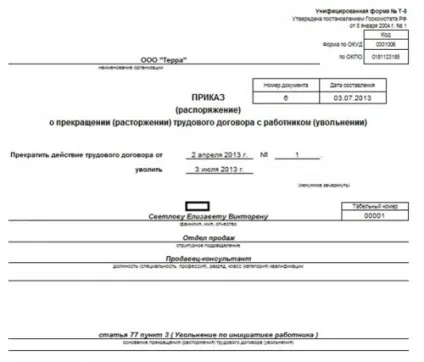 Припинення трудового договору