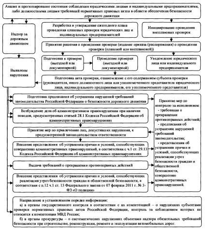 Наказ мвдУкаіни від n 380 - про затвердження адміністративного регламенту міністерства внутрішніх (система гарант) Наказ мвдУкаіни від n 380 - про затвердження адміністративного регламенту міністерства внутрішніх