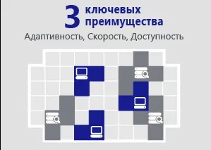 Професійна установка і настройка СЕД (настройка) Професійна установка і настройка СЕД