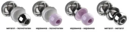 Протезування суглобів - суть операції, види протезів (види) Протезування суглобів - суть операції, види протезів