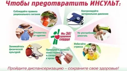 Профілактика інсульту препарати, первинна та вторинна профілактика інсультів (первинна) Профілактика інсульту препарати, первинна та вторинна профілактика інсультів