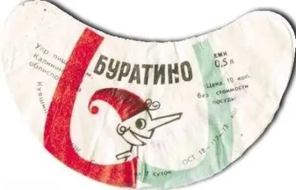 Продукти харчування ссср і нашого часу (продукти) Продукти харчування ссср і нашого часу
