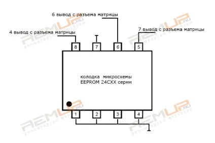 Прошивка матриці - розбирання і ремонт ноутбука, статті та поради (прошивка матриці) Прошивка матриці - розбирання і ремонт ноутбука, статті та поради