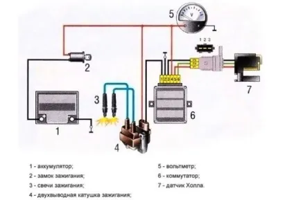Перевірка і заміна датчика холу на ваз 2107 інструкції, фото і відео (Датчик Холла 2107) Перевірка і заміна датчика холу на ваз 2107 інструкції, фото і відео