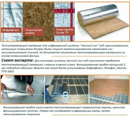 Пробкова підкладка під ламінат - укладання пробкової підкладки під ламінат (підкладки) Пробкова підкладка під ламінат - укладання пробкової підкладки під ламінат