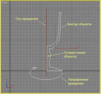 Просте моделювання сплайна в 3ds max