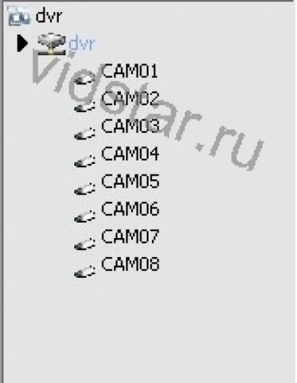 Програма віддаленого доступу і моніторингу «cms», прес-центр - - системи кации, прес-центр, - (віддаленого) Програма віддаленого доступу і моніторингу «cms», прес-центр - - системи кации, прес-центр, -