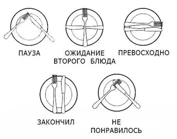 Раб або пан як приймати гостей