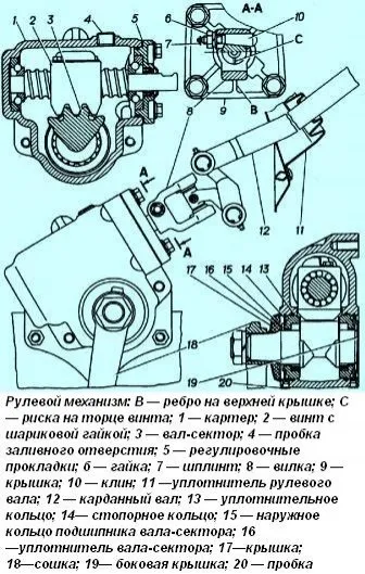Регулювання рульового управління газ-2705 (регулювання рульового управління газ-2705) Регулювання рульового управління газ-2705