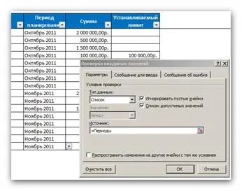 Розробляємо платіжний календар в ms excel (excel) Розробляємо платіжний календар в ms excel