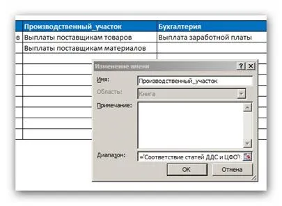 Розробляємо платіжний календар в ms excel (платіжний) Розробляємо платіжний календар в ms excel