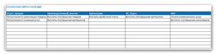 Розробляємо платіжний календар в ms excel (excel) Розробляємо платіжний календар в ms excel