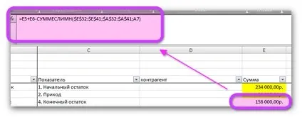 Розробляємо платіжний календар в ms excel (організації платіжного календаря) Розробляємо платіжний календар в ms excel